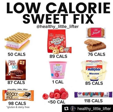 How many calories are in sweet s'more snack mix - calories, carbs, nutrition