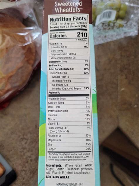 How many calories are in sweetened wheat-fuls - calories, carbs, nutrition