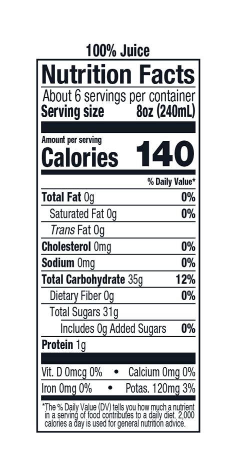 How many calories are in syrup apple cider warm 2 tbsp - calories, carbs, nutrition