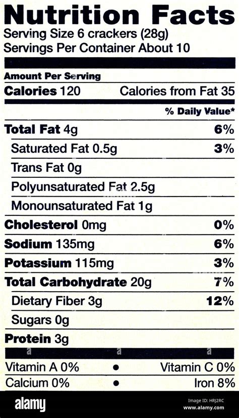 How many calories are in table crackers - calories, carbs, nutrition