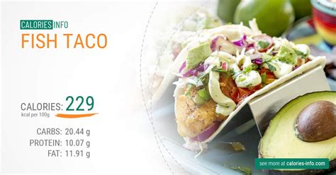 How many calories are in taco fish buttermilk fried tilapia 1 ea - calories, carbs, nutrition