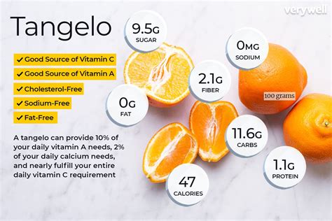 How many calories are in tangelo - calories, carbs, nutrition