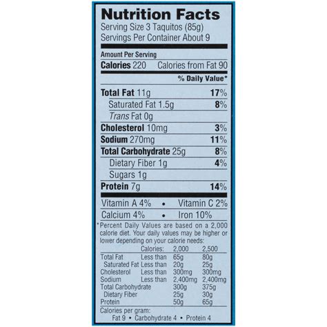 How many calories are in taquitos - calories, carbs, nutrition