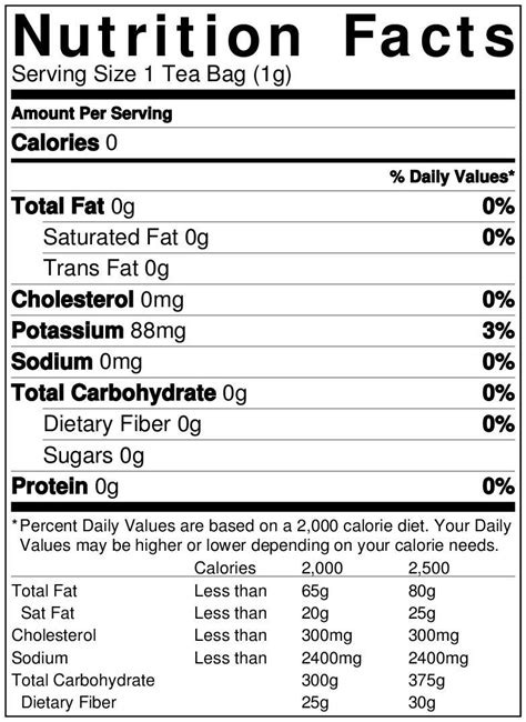 How many calories are in tea brine with english breakfast - calories, carbs, nutrition