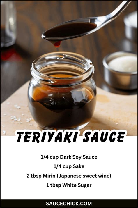 How many calories are in teriyaki sauce (61180.3) - calories, carbs, nutrition