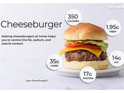 How many calories are in texas veggie burger - calories, carbs, nutrition