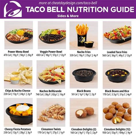 How many calories are in thab taco bowl buffalo chicken - calories, carbs, nutrition