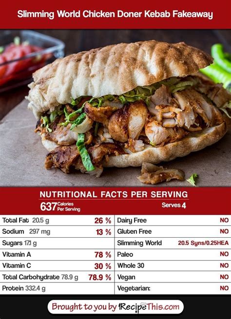 How many calories are in the chicken donner - calories, carbs, nutrition