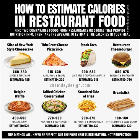 How many calories are in the delizana - calories, carbs, nutrition