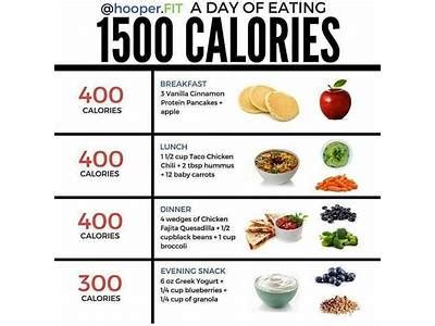 How many calories are in the grecian - calories, carbs, nutrition