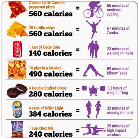 How many calories are in thick & creamy strawberry - calories, carbs, nutrition