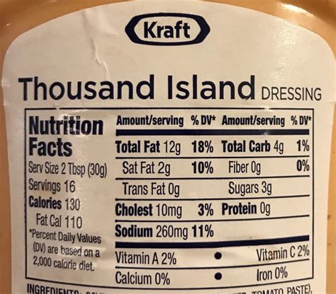 How many calories are in thousand island dressing - calories, carbs, nutrition