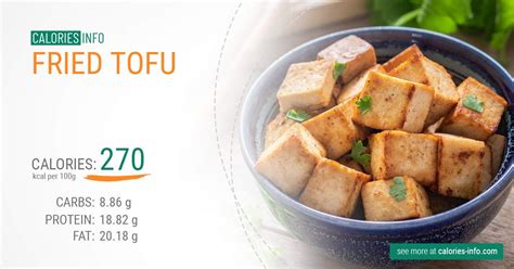 How many calories are in tofu - fried - calories, carbs, nutrition