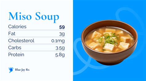 How many calories are in tofu miso soup - calories, carbs, nutrition