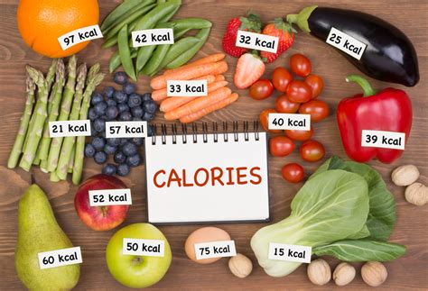 How many calories are in tomate basilikum - calories, carbs, nutrition