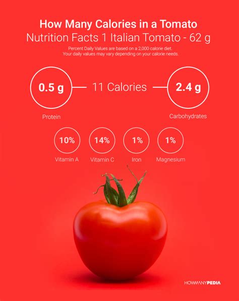 How many calories are in tomato & basil pasta - calories, carbs, nutrition