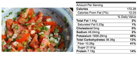 How many calories are in tomato salsa - calories, carbs, nutrition