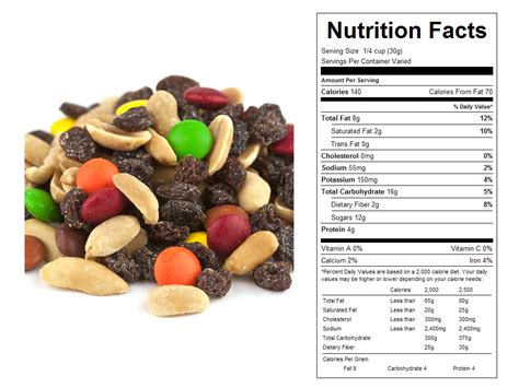 How many calories are in trail mix - nut & fruit - calories, carbs, nutrition