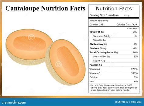 How many calories are in trimmed fresh cantaloupe - calories, carbs, nutrition