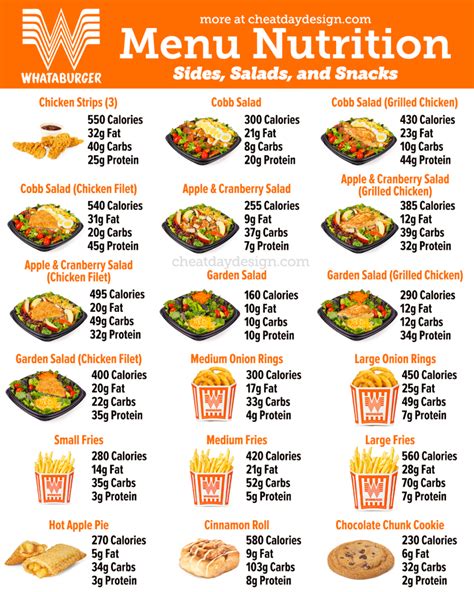 How many calories are in trio of sides (61235.3) - calories, carbs, nutrition