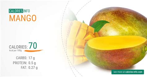 How many calories are in tropical mango delight - calories, carbs, nutrition