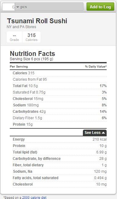 How many calories are in tsunami roll - calories, carbs, nutrition