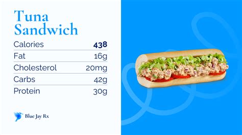 How many calories are in tuna sandwich on white, acc-st - calories, carbs, nutrition