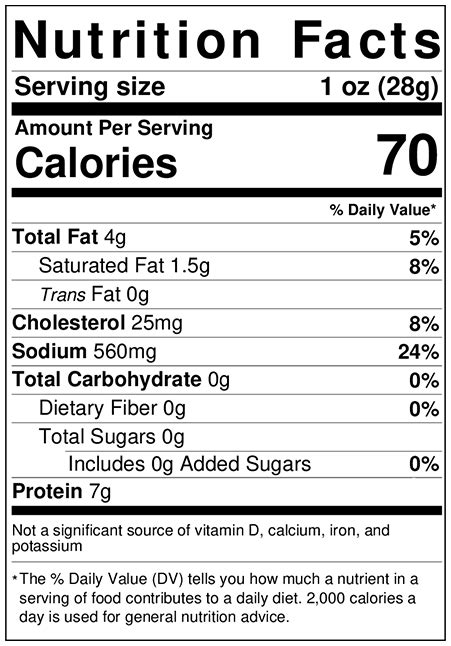How many calories are in turkey and black forest - calories, carbs, nutrition