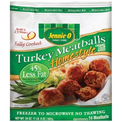 How many calories are in turkey meat balls - calories, carbs, nutrition