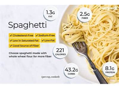 How many calories are in turkey pasta large 4/13 - calories, carbs, nutrition
