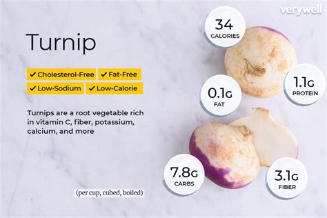 How many calories are in turnips with garden vegetables - calories, carbs, nutrition