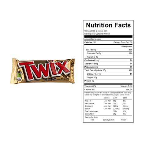 How many calories are in twix candy - calories, carbs, nutrition