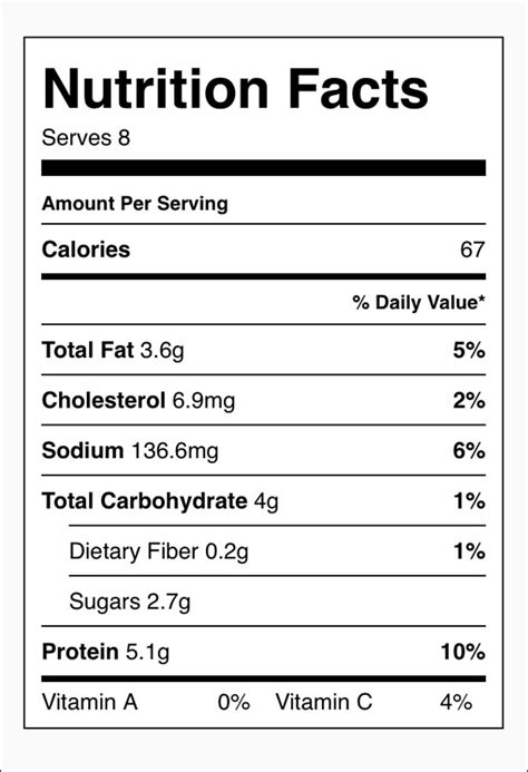 How many calories are in tzatziki sauce, cerner - calories, carbs, nutrition