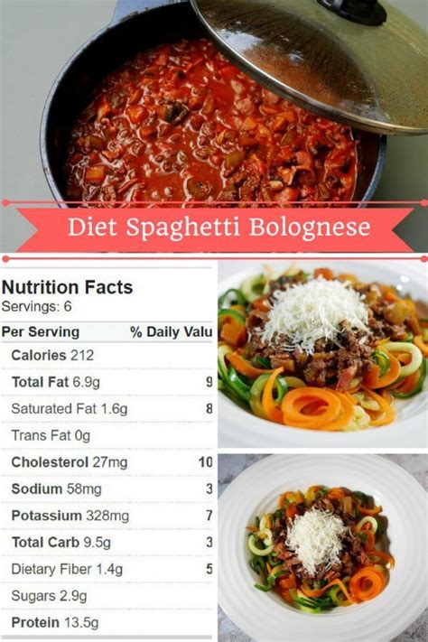 How many calories are in vegetable bolognese sauce - calories, carbs, nutrition