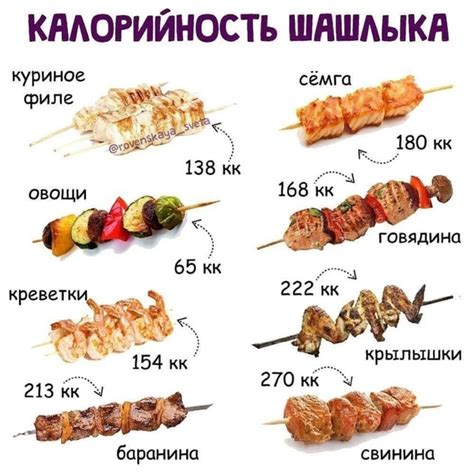 How many calories are in vegetable kebab & tomato sauce - calories, carbs, nutrition