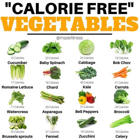 How many calories are in vegetables roasted cajun 4 oz - calories, carbs, nutrition