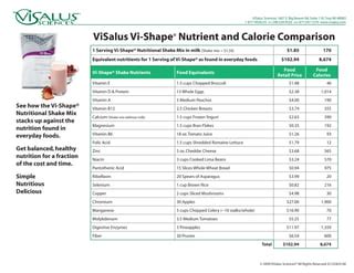 How many calories are in vi shake water - calories, carbs, nutrition