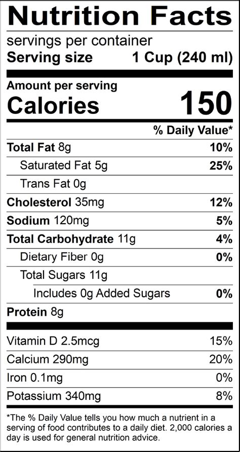 How many calories are in vitamin d milk - calories, carbs, nutrition