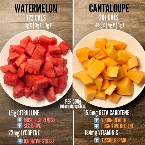 How many calories are in watermelon, feta, olives & mint - calories, carbs, nutrition