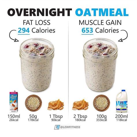 How many calories are in weight loss oatmeal - calories, carbs, nutrition