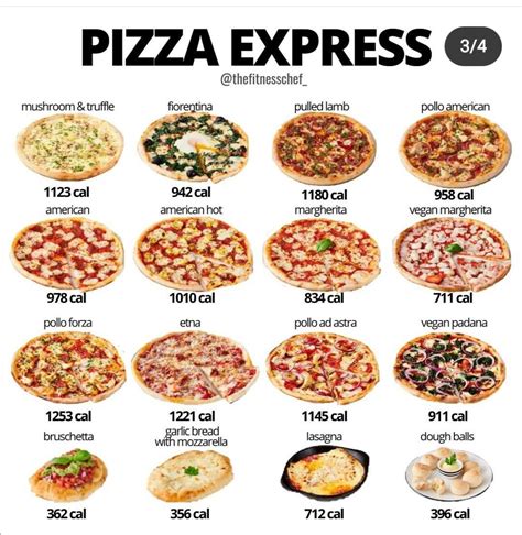 How many calories are in well balanced mediterranean pizza - calories, carbs, nutrition