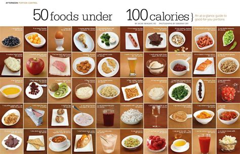 How many calories are in west asian chill & grill cod - calories, carbs, nutrition