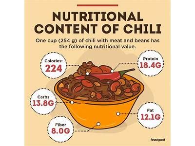 How many calories are in west texas veggie chili - calories, carbs, nutrition
