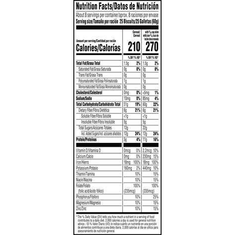 How many calories are in wheaties - calories, carbs, nutrition