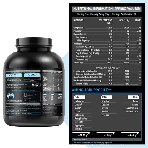 How many calories are in whey protein - calories, carbs, nutrition