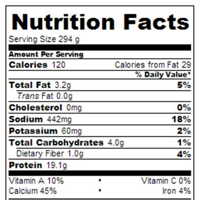 How many calories are in whey protein shake - calories, carbs, nutrition