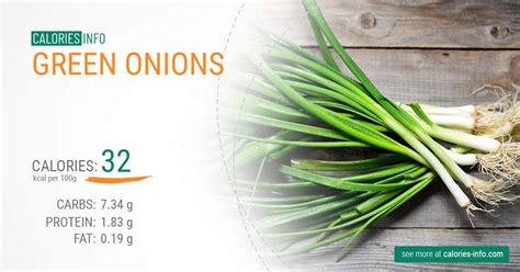 How many calories are in whipped green onion butter - calories, carbs, nutrition