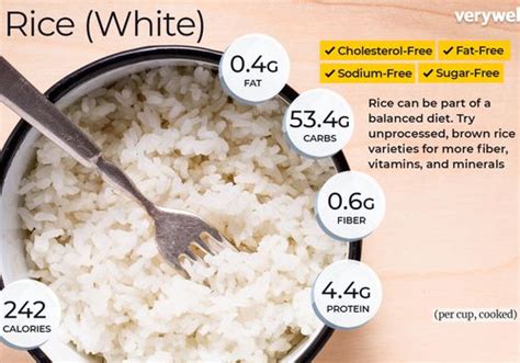 How many calories are in white rice only - calories, carbs, nutrition