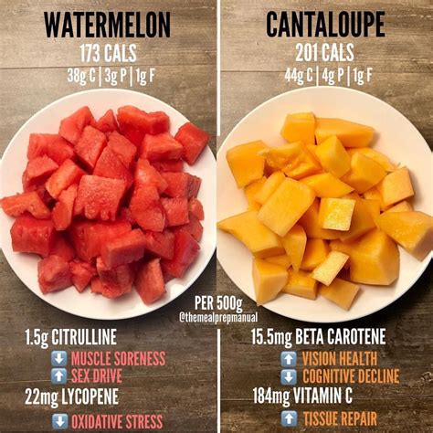 How many calories are in whole bowl #1 - calories, carbs, nutrition