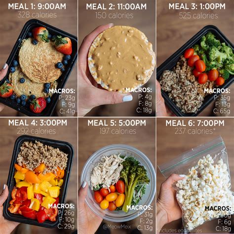 How many calories are in whole meal - calories, carbs, nutrition